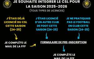 INFOS - Inscriptions - Licences