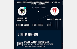 Coupe Gambardella U19